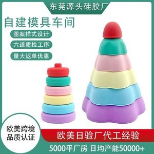 矽膠製品