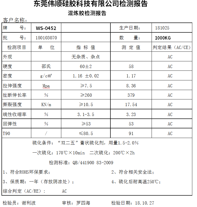 丝瓜视频免费下载檢驗報告